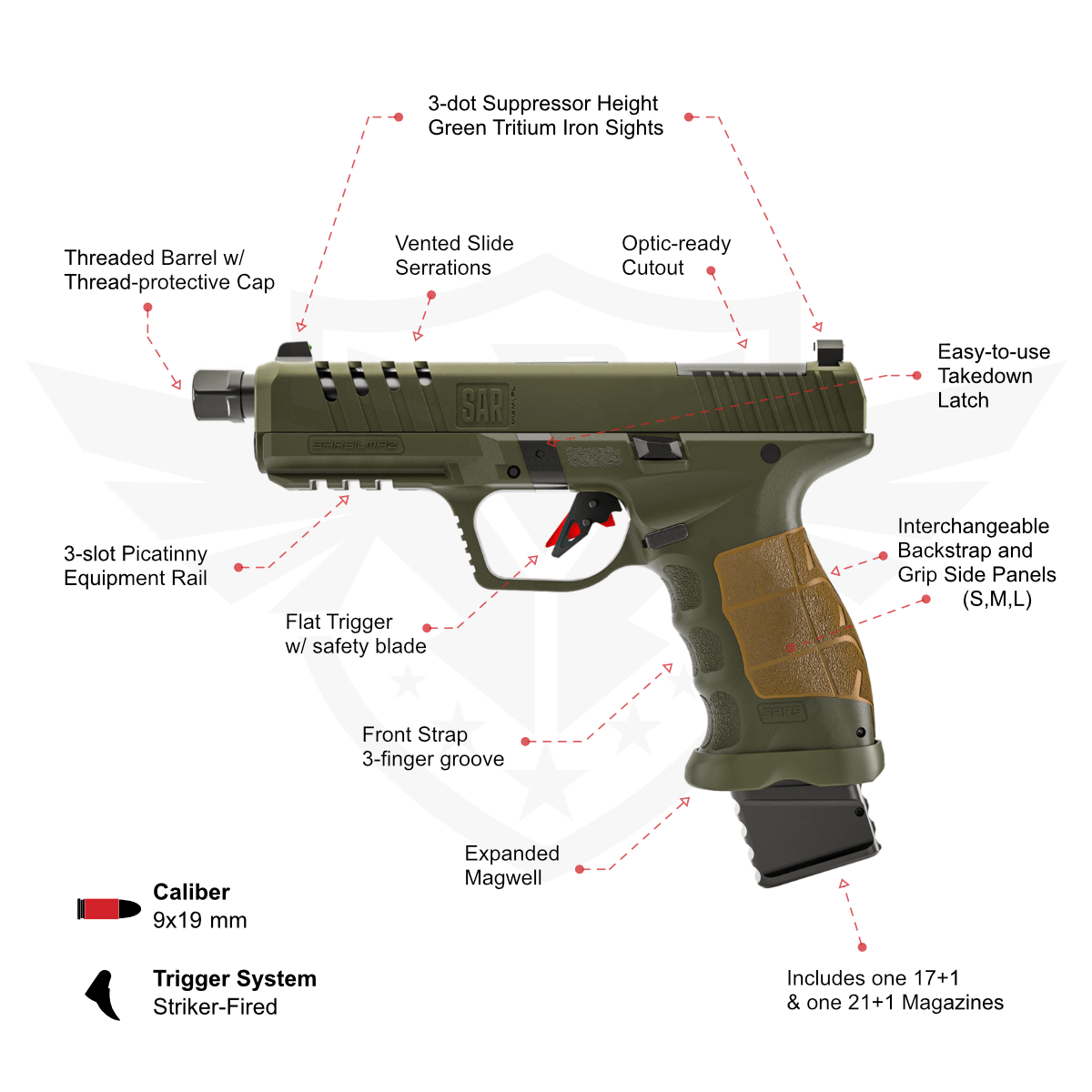 SAR9 SOCOM 9mm Pistol Features OD Green