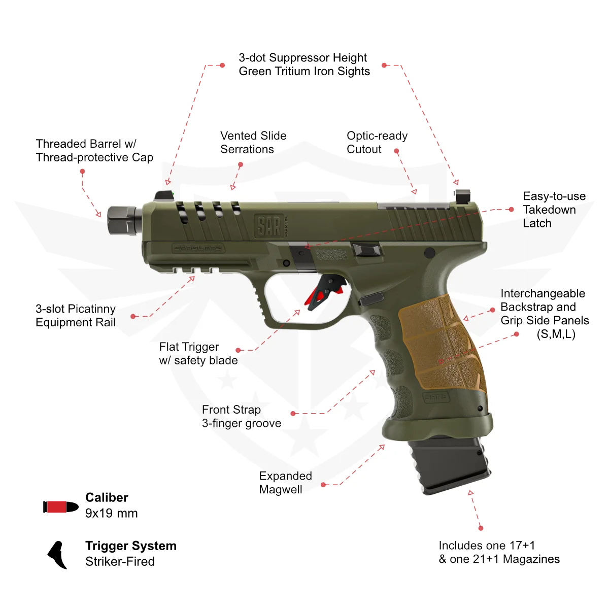 Gun Cleaning Mat Clear - SAR USA