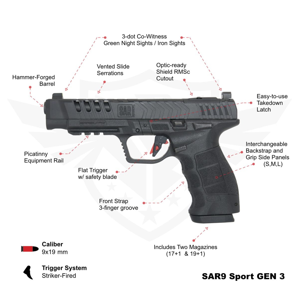 SAR9 GEN3 Sport Black SAR9SPTG3BL