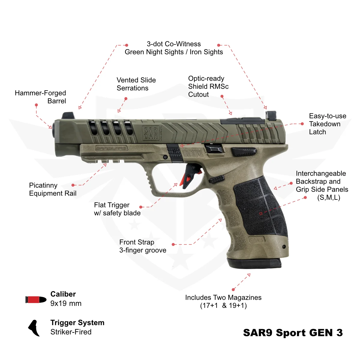 SAR9 Sport GEN 3 OD Green, 17 + 19 | SAR9SPTG3OD - Mint Armory