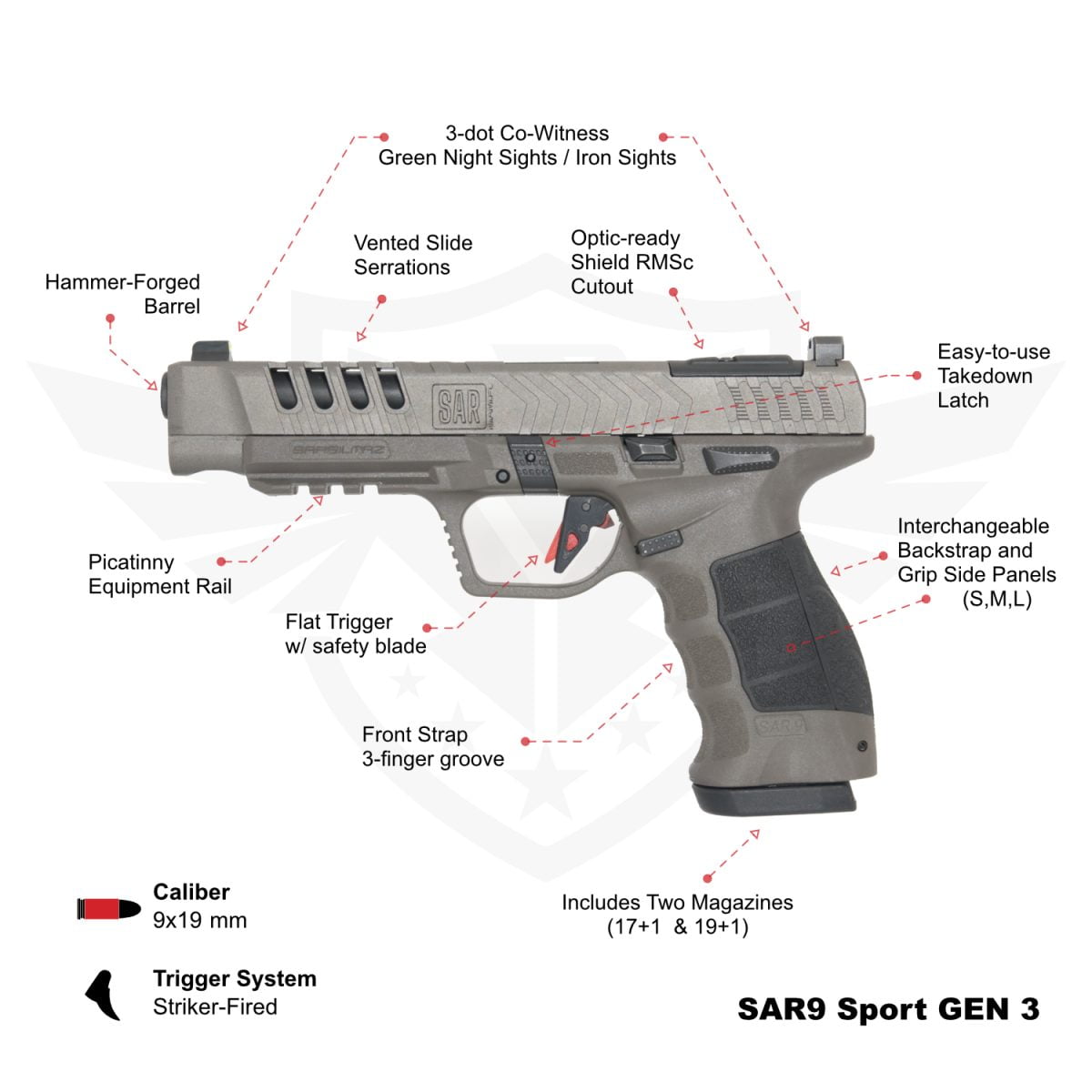SAR9 GEN3 Sport Platinum SAR9SPTG3PT