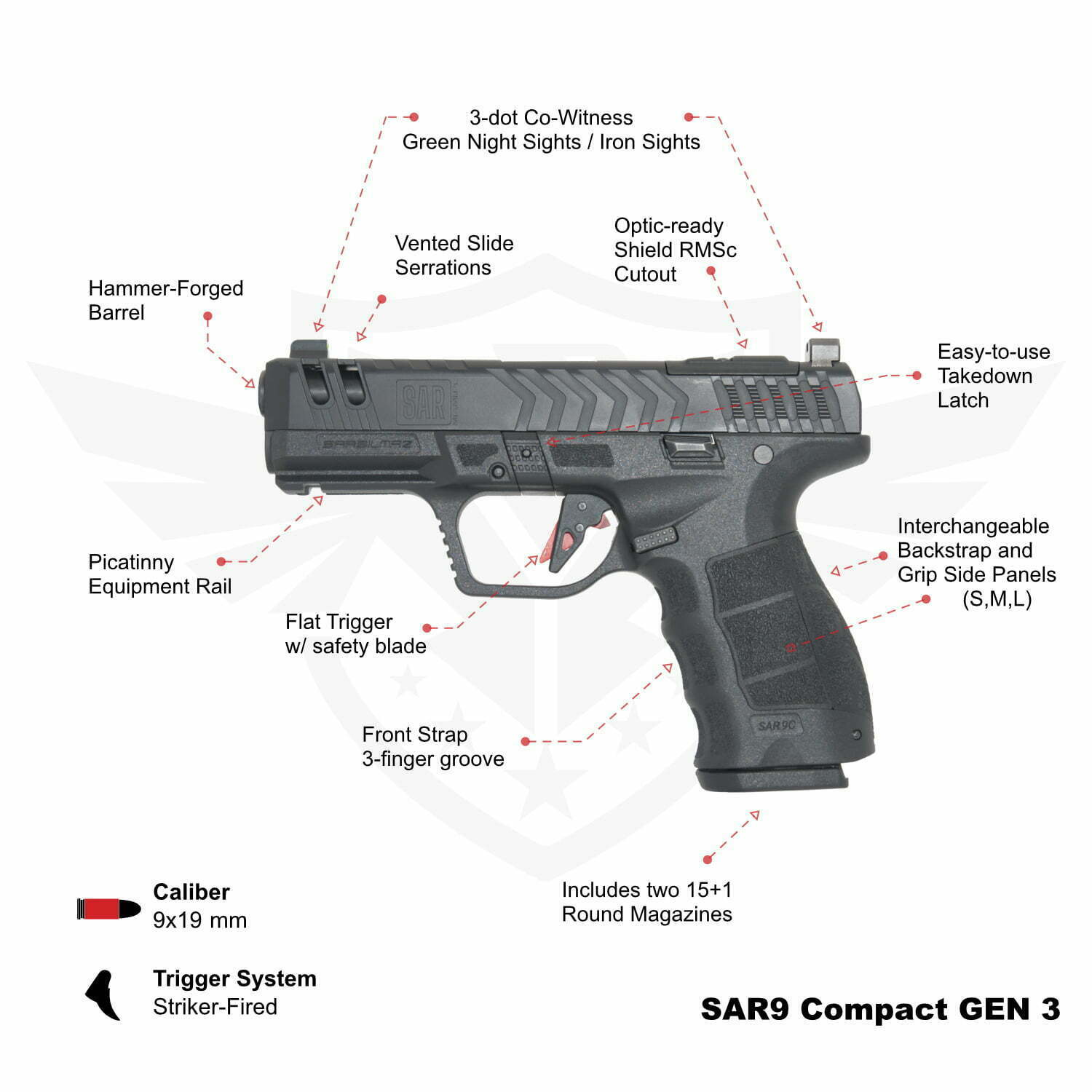 SAR9C GEN3 Compact Black SAR9CG3BL