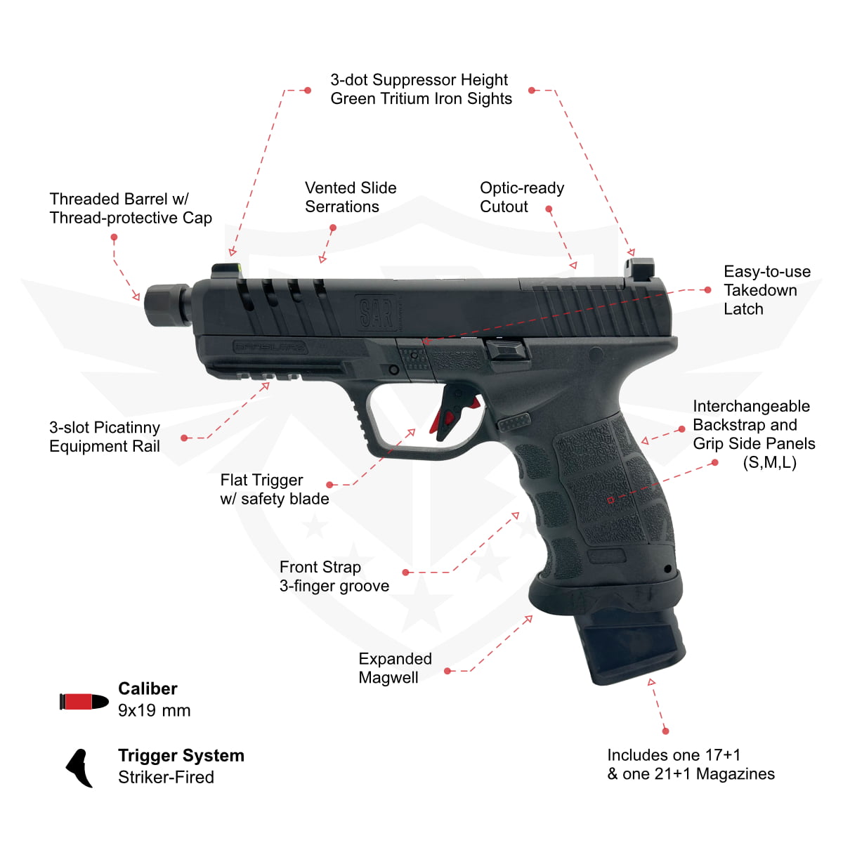 SAR9 SOCOM Black 9mm Pistol Features SAR USA